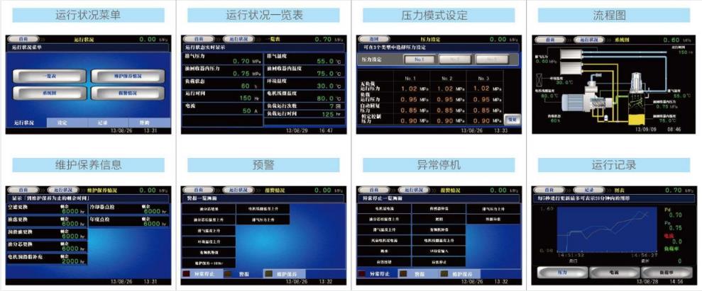 VS/AG系列(110～250kW)中大型空壓機(jī)
