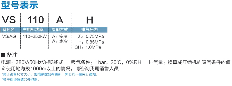 VS/AG系列(110～250kW)中大型空壓機(jī)