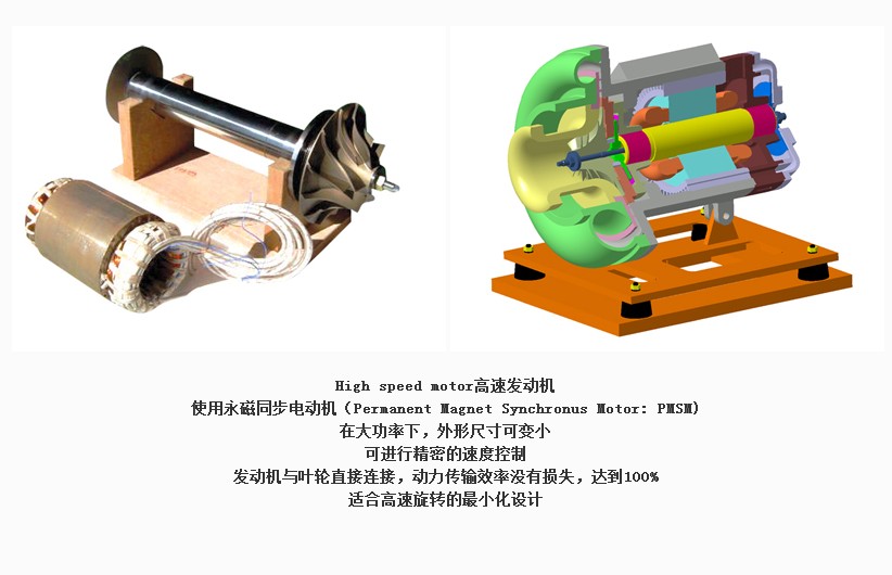 韓國(guó)TurboMAX空氣懸浮鼓風(fēng)機(jī)