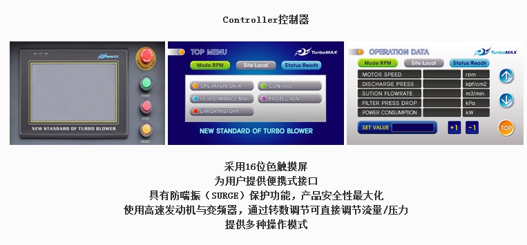 韓國(guó)TurboMAX空氣懸浮鼓風(fēng)機(jī)