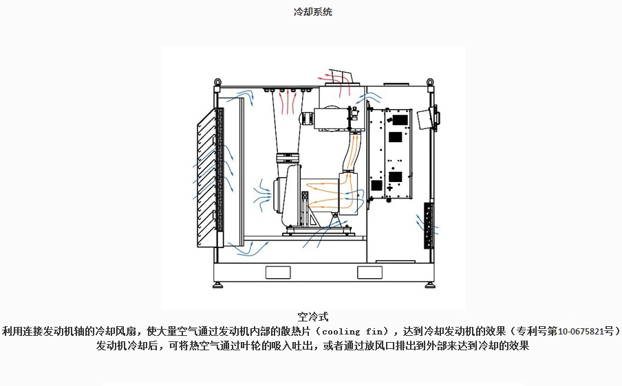 韓國(guó)TurboMAX空氣懸浮鼓風(fēng)機(jī)
